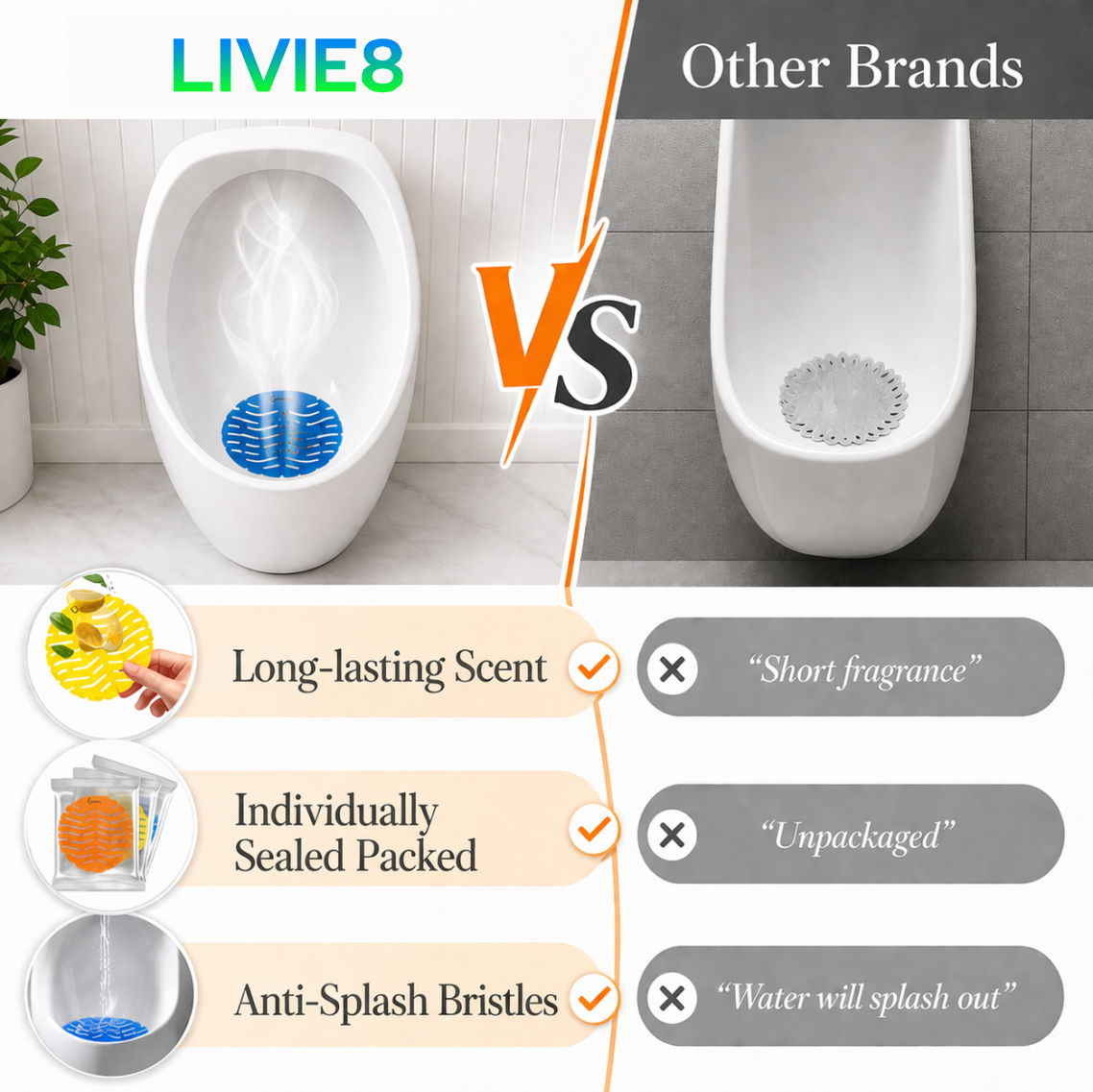 LIVIE8 Urinal Screen Deodorizer 24 Pack with Disposable Gloves, 8 Ocean Wave, 8 Citrus & 8 Lemon Burst Fragrance, Anti Splash Urinal Mats for Men Washroom